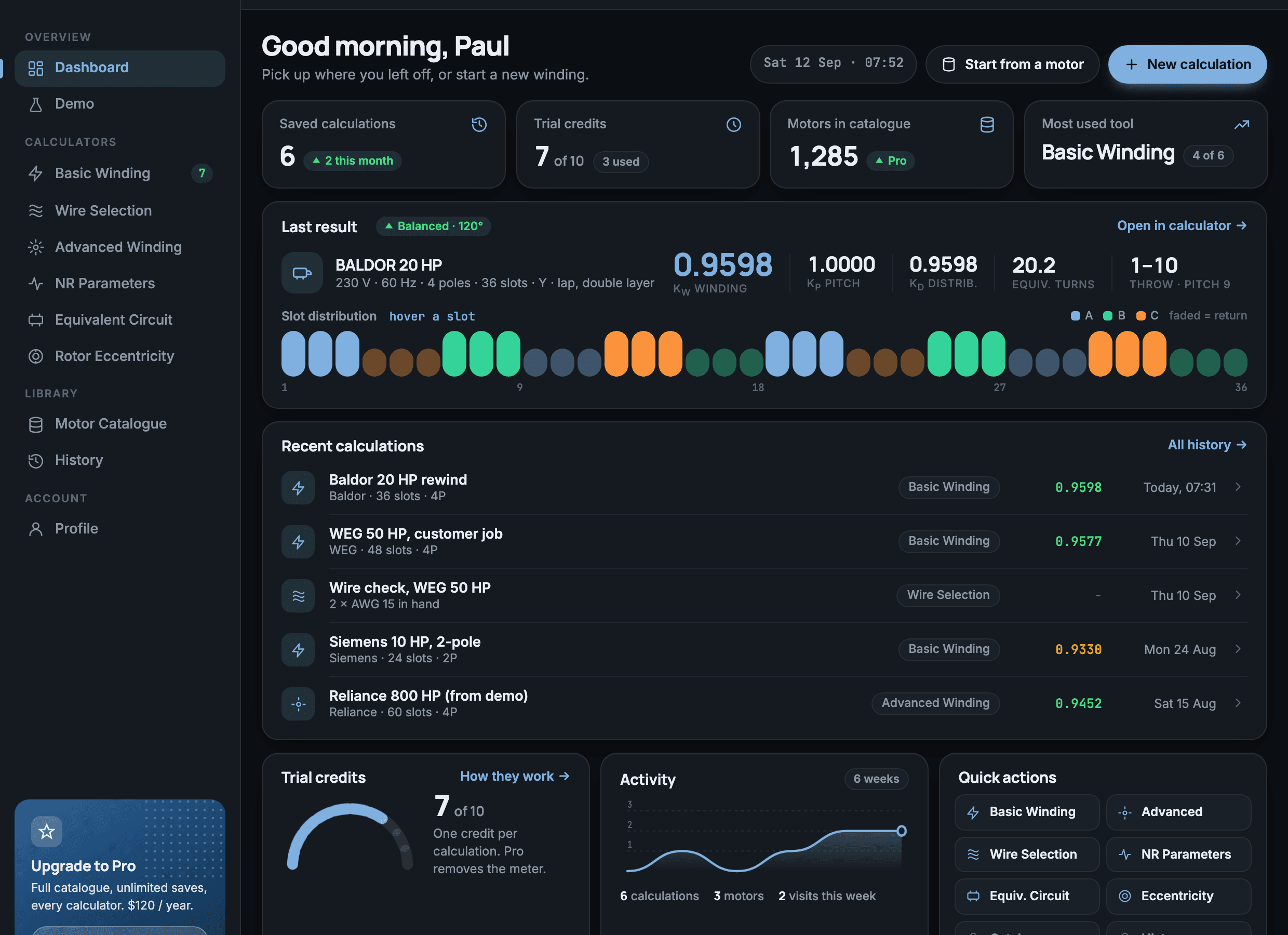 AC Motors dashboard, dark theme