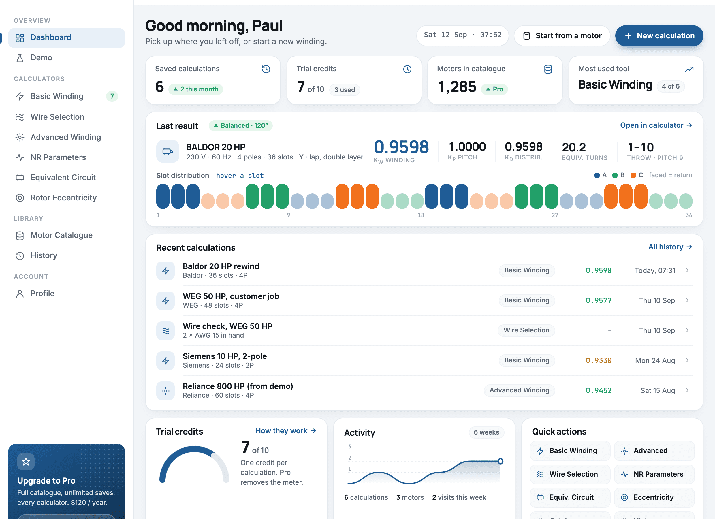 AC Motors dashboard, light theme